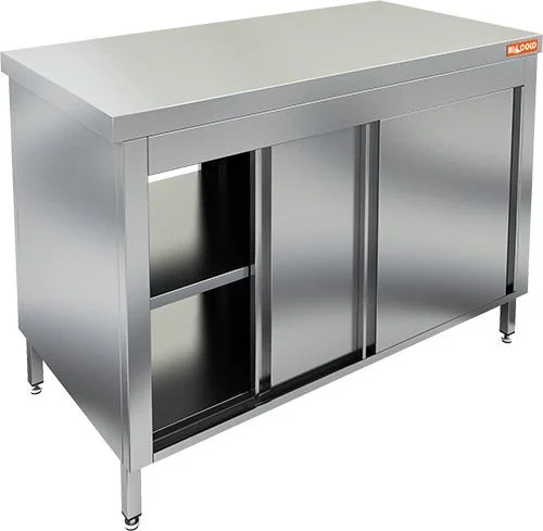 minid72c6cfd-e39e-4471-8476-e89d66e1110d